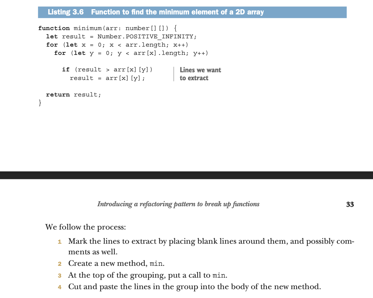 Figure-3.6