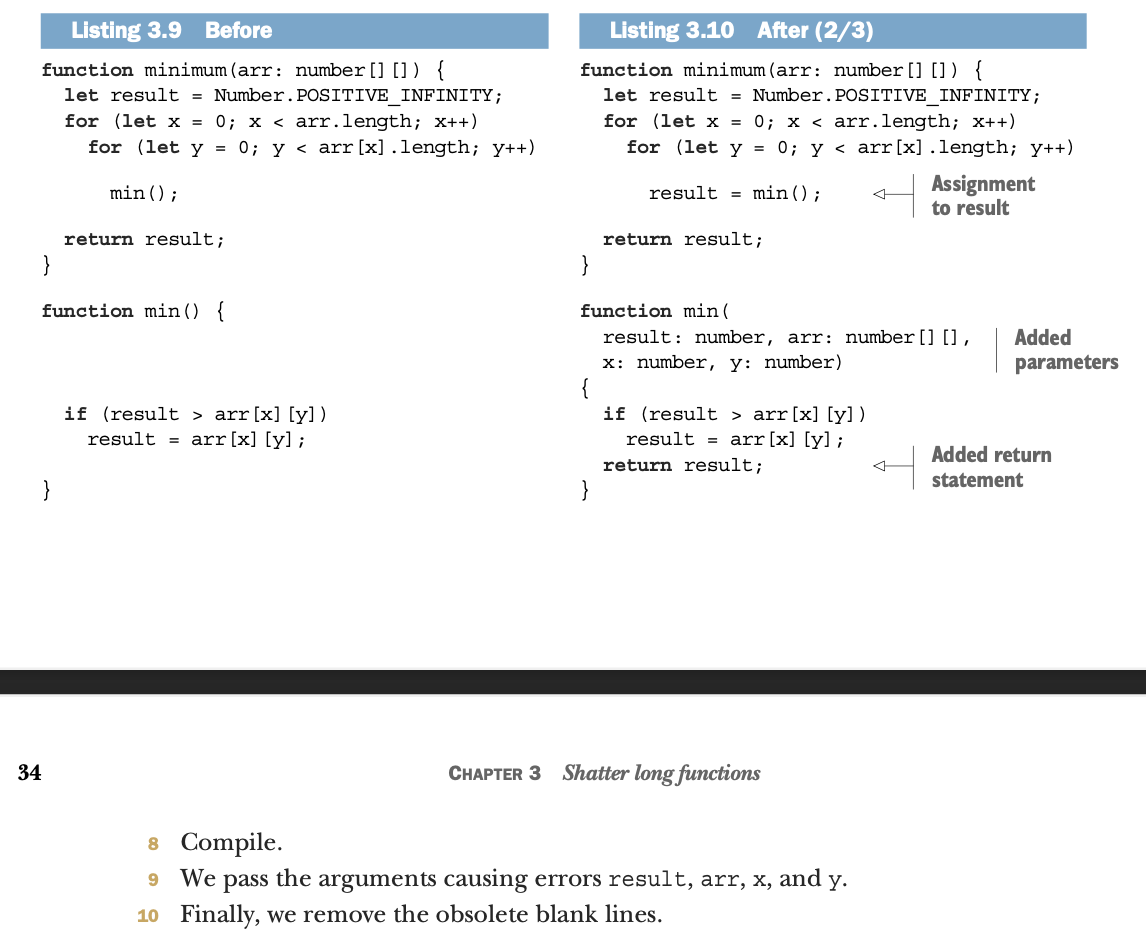 Figure-3.8