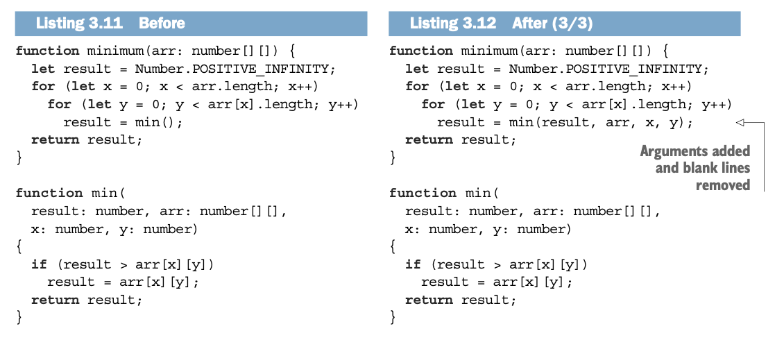 Figure-3.9