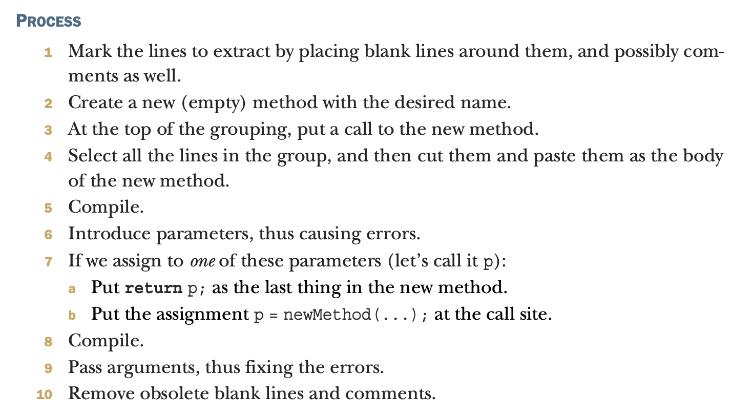 Figure-3.5