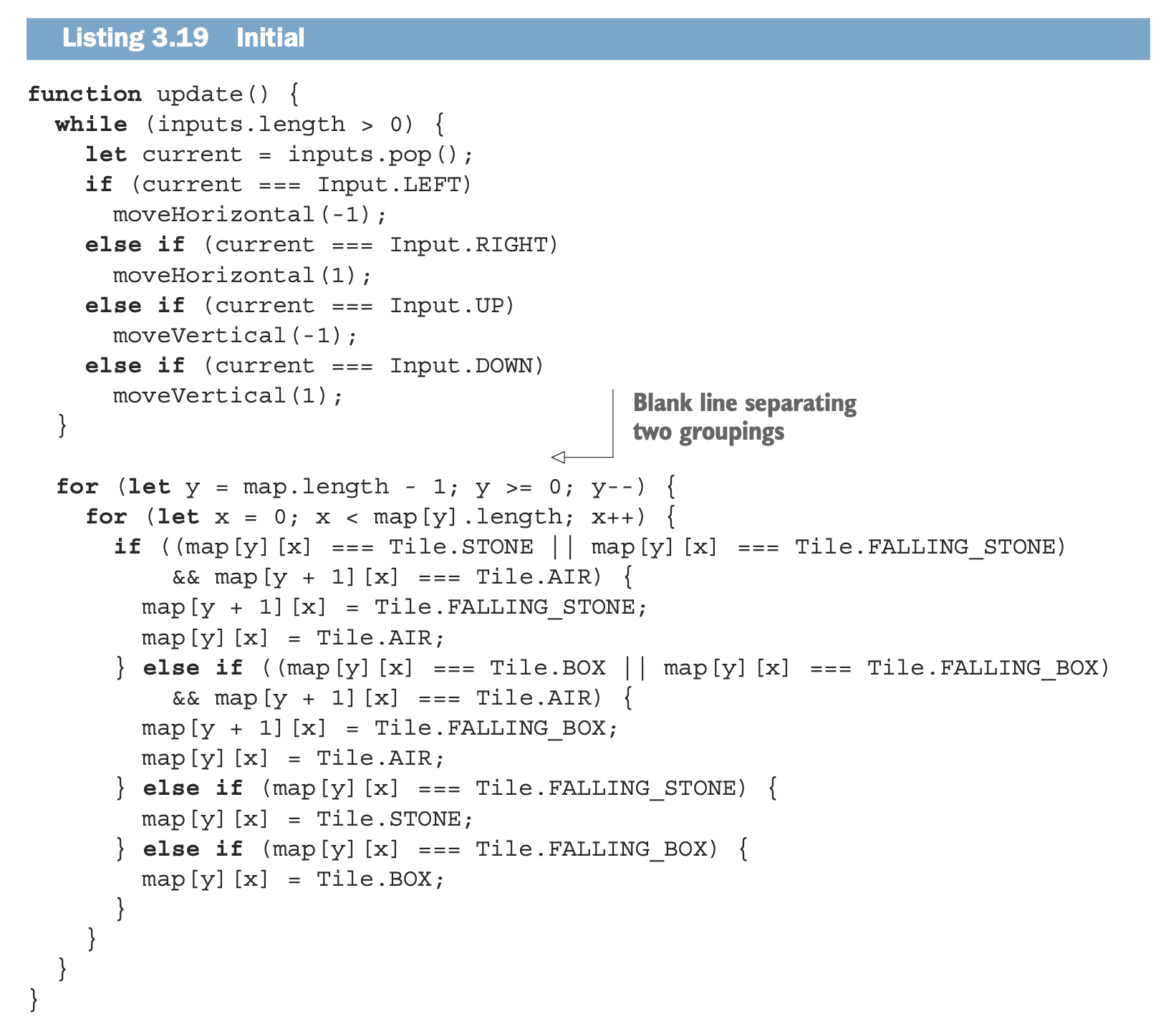 Figure-3.14